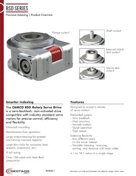 Destaco - RSD Series