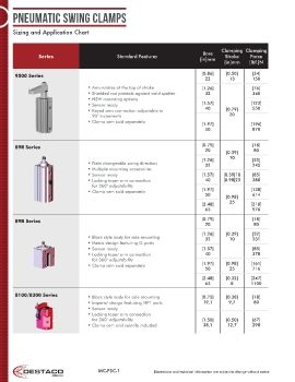 Destaco - Pneumatic Swing Clamps