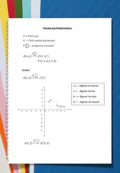 Materi Translasi