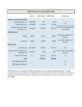 Income Documentation