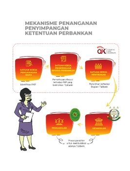 BUKU TIPIBANK 2