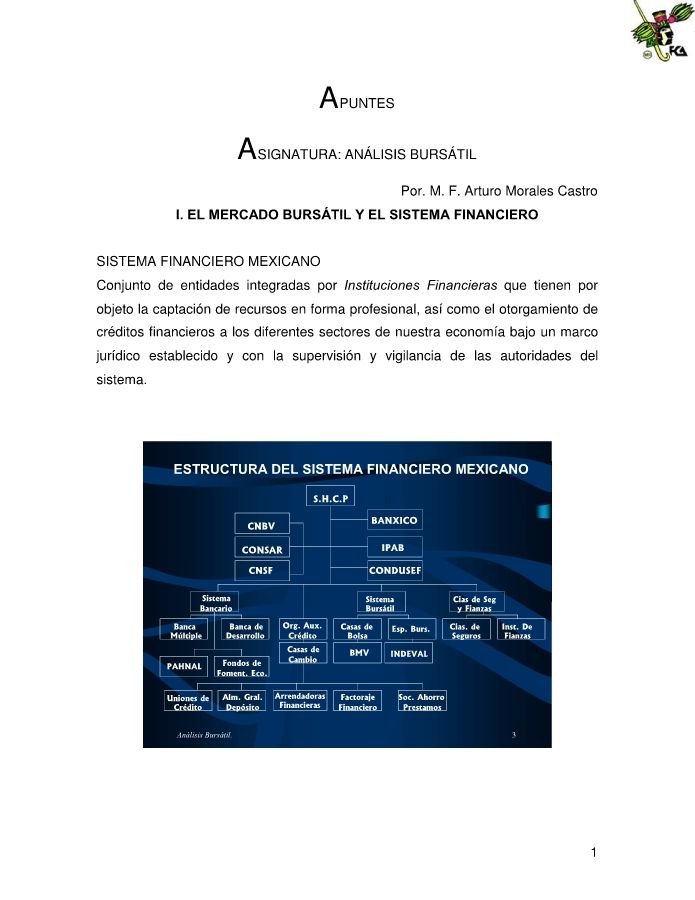 ANALISIS BURSATIL