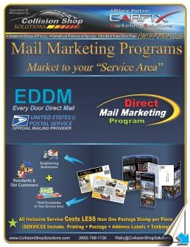 MAIL MARKETING PROGRAMS