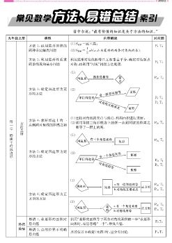 九数(北师上)全册