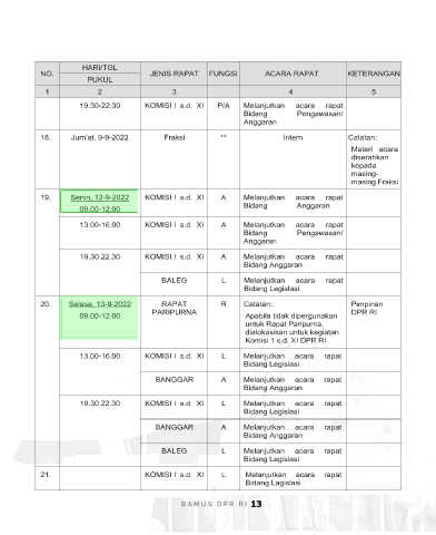 Page 15 - BUKU JADWAL ACARA RAPAT DPR RI MP I TS 2022-2023