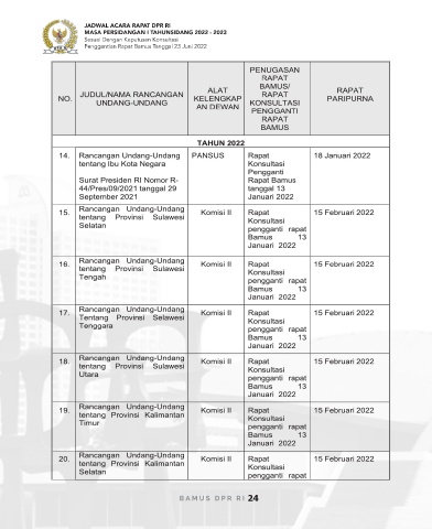 Page 26 - BUKU JADWAL ACARA RAPAT DPR RI MP I TS 2022-2023