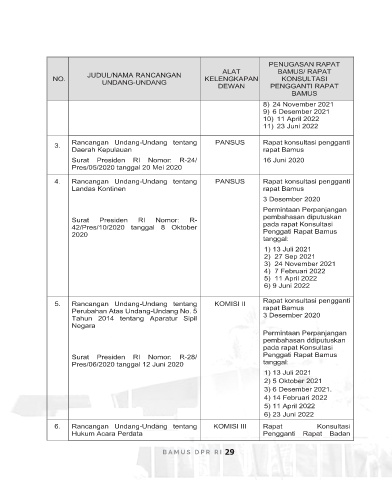 Page 31 - BUKU JADWAL ACARA RAPAT DPR RI MP I TS 2022-2023