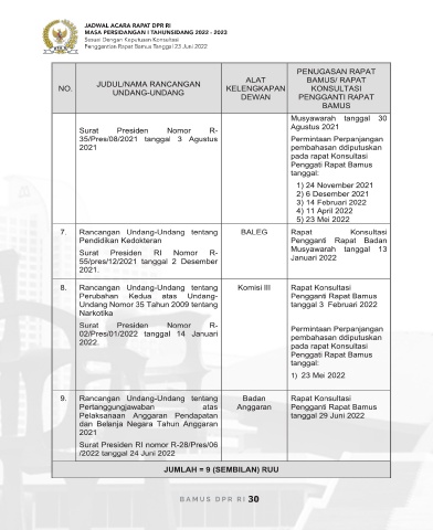 Page 32 - BUKU JADWAL ACARA RAPAT DPR RI MP I TS 2022-2023