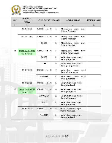 Page 12 - BUKU JADWAL ACARA RAPAT DPR RI MASA PERSIDANGAN II TAHUN 2022 ...