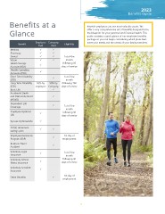 Intertek 2023 Benefits Guide