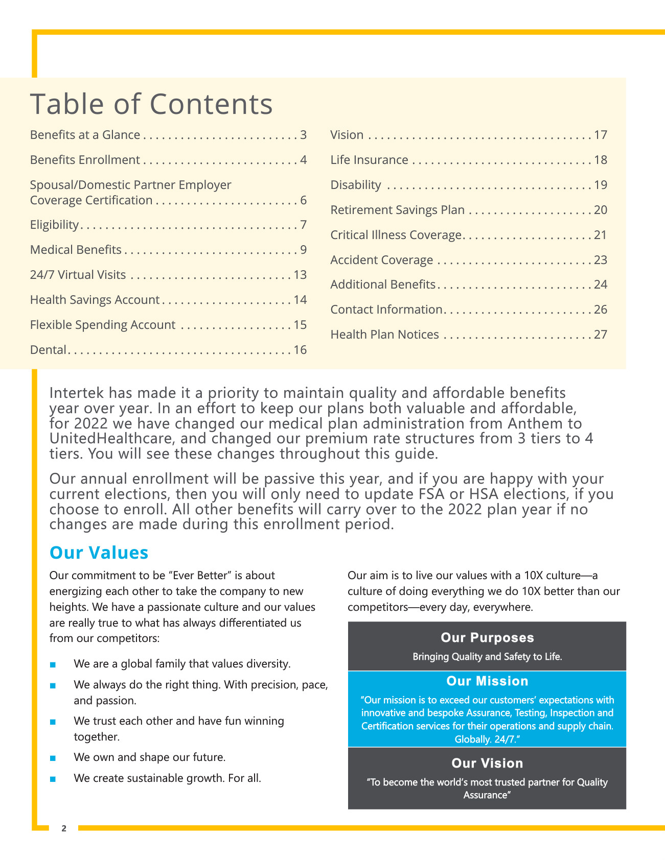 Intertek 2022 Benefits Guide