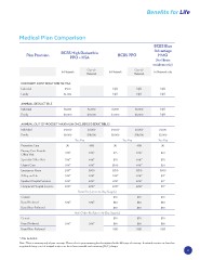 HIMSS 2024 Benefits Guide   9 