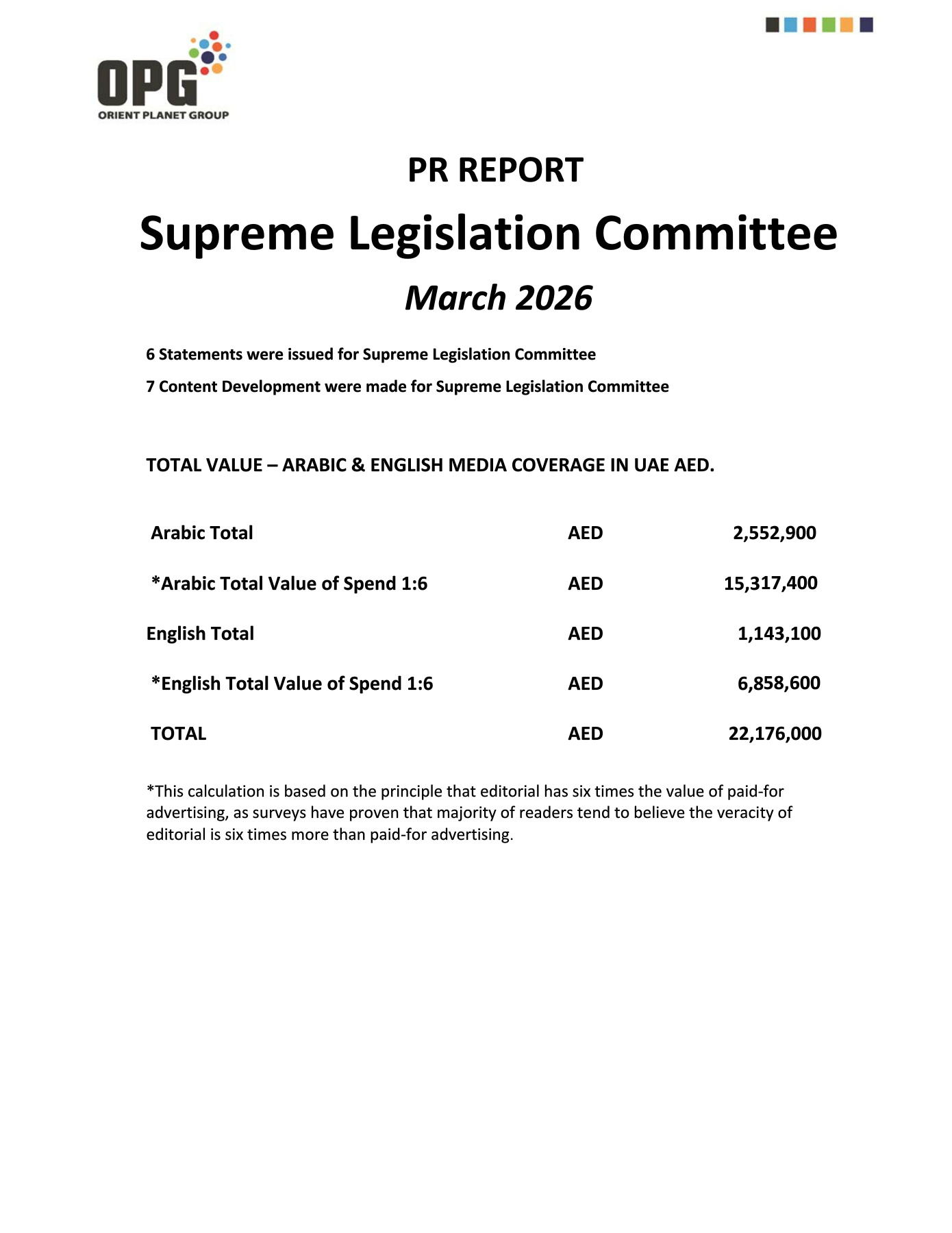 SLC PR REPORT - MARCH 2026