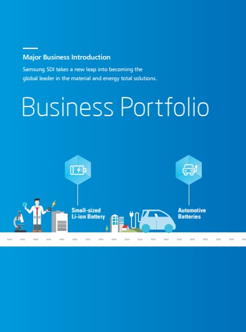 Company Portfolio Examples 10 Best Business Portfolio Website