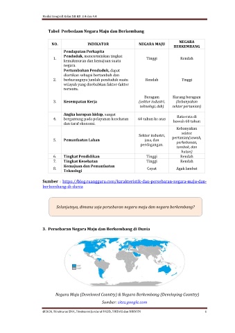 Page 12 - Modul Geografi Kelas XII KD 3.4 Dan 4.4 NEGARA MAJU DAN ...