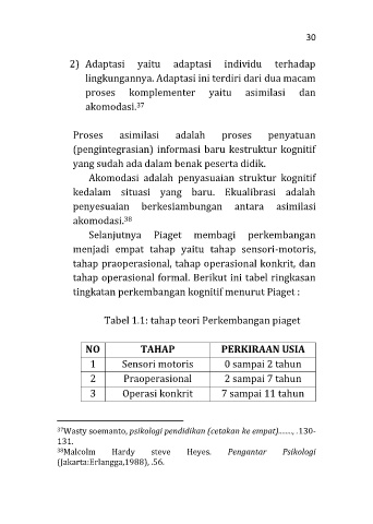 Page 38 Contoh Media Pembelajaran Inovatif