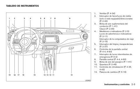 Manual de Conductor - Nissan Kicks