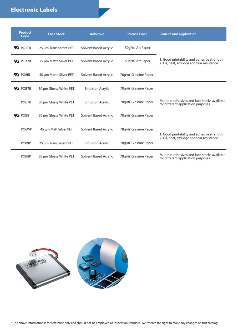 Professional Adhesive Tapes | Industrial-Grade Bonding Solutions 專業膠帶與 ...