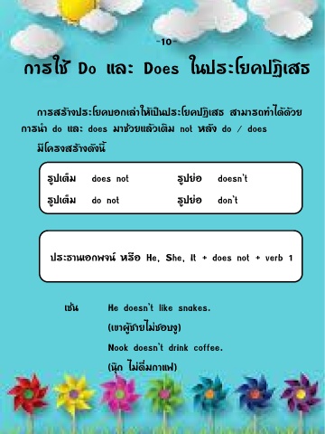 Page 13 - ภาษาอังกฤษ(Verb To Be And Verb To Do)