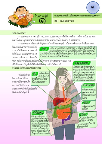 Page 4 - สุขศึกษา-ชั้นป5(เรียนรู้ตัวเราเข้าใจครอบครัว)