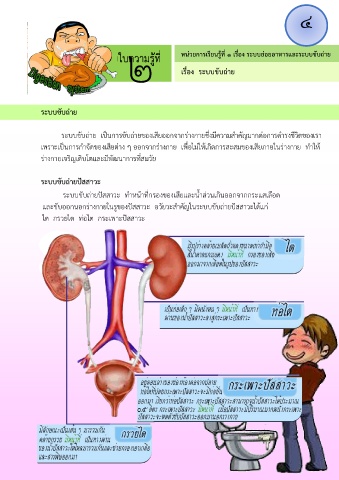 Page 7 - สุขศึกษา-ชั้นป5(เรียนรู้ตัวเราเข้าใจครอบครัว)