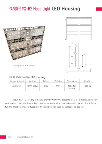 Page 10 - Prolux Housing Catalog