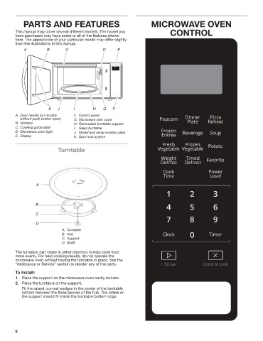 MICROWAVE PARTS FOR ALL MODELS