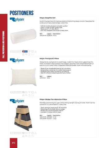 Rolyan Wedge Flex Abduction Pillow