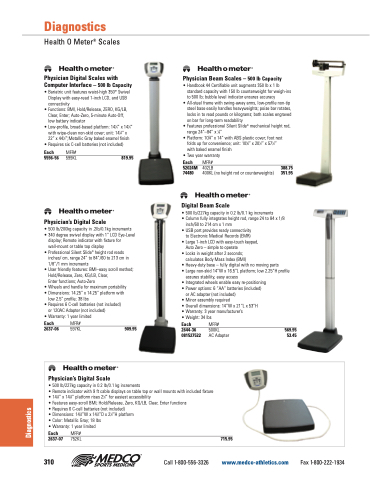 Digital Scale  Medco Sports Medicine