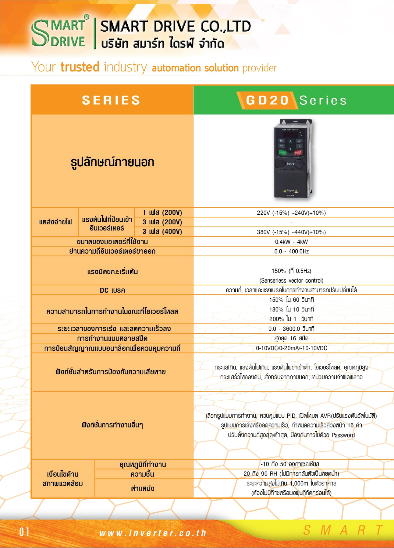 Smart Drive R3 SMART DRIVE