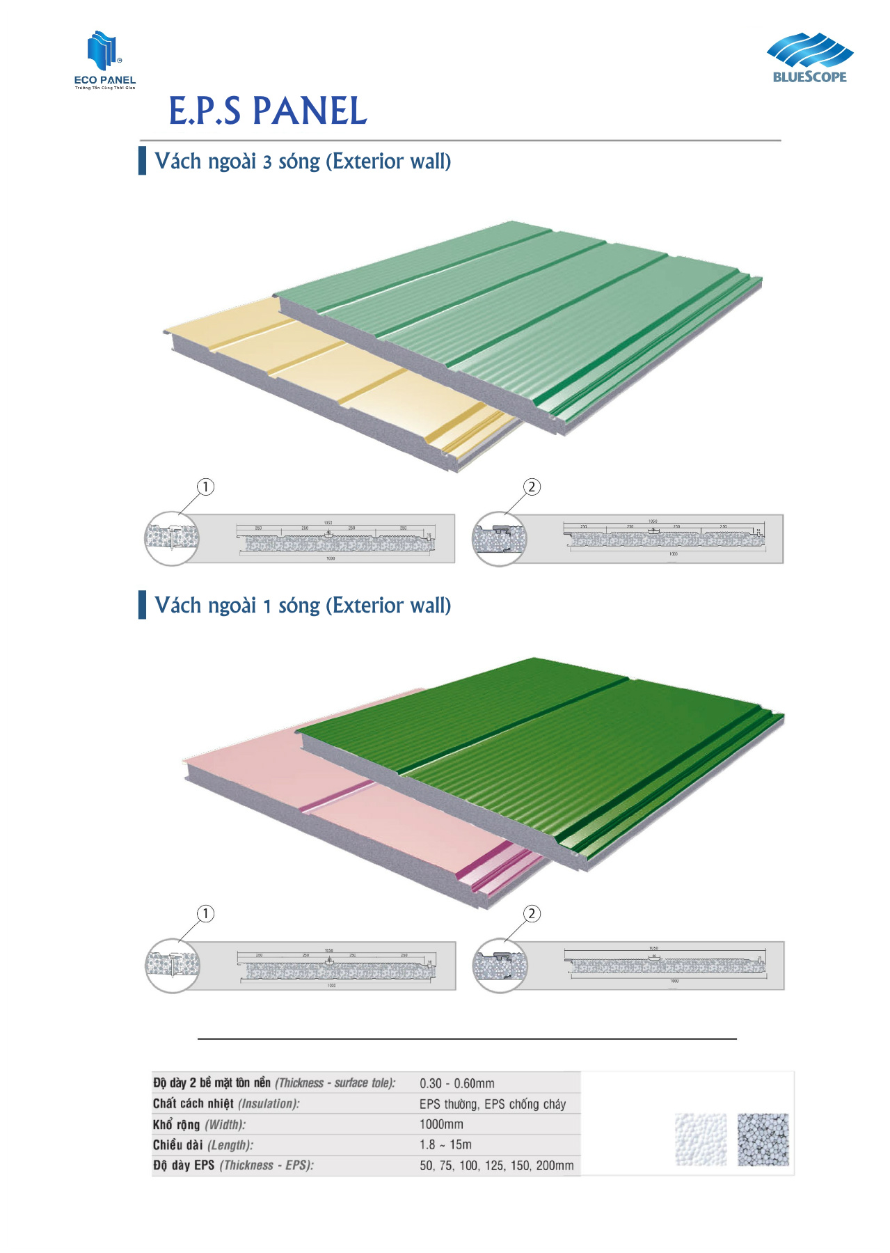 CATALOGUE PANEL ECOPANEL