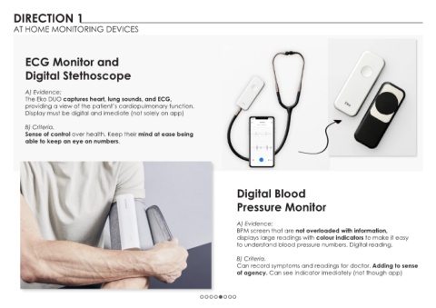 Smart blood pressure monitor with ECG & digital stethoscope - BPM