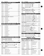 ASG Dealer Price List 2018