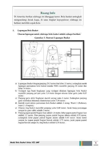 Gambar Lapangan Bola Basket