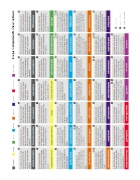 STEMscopes 2.0 Preview Journal