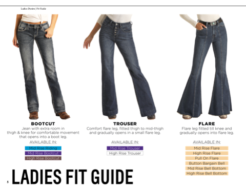 ladies fit guide