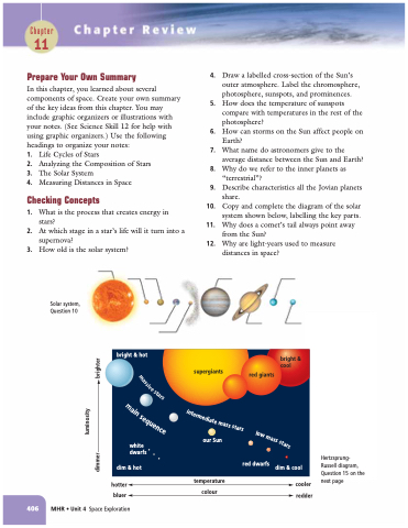 outer inner planets graphic organizer