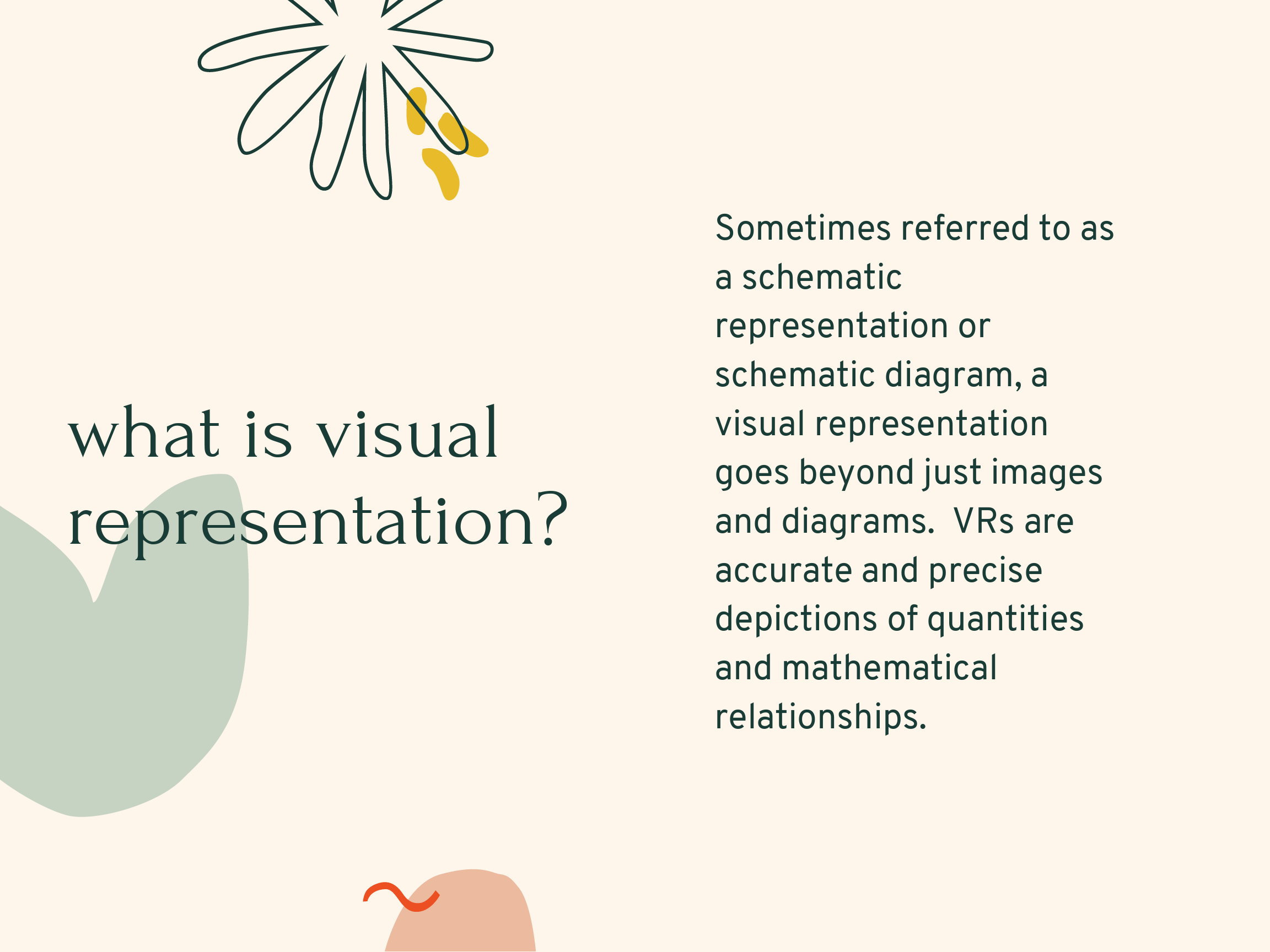 VisualRepresentation_EBP_Presentation