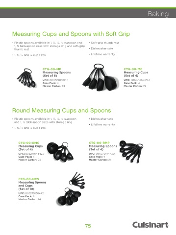 Cuisinart CTG-00-RMP Round Measuring Spoons (Set of 6)