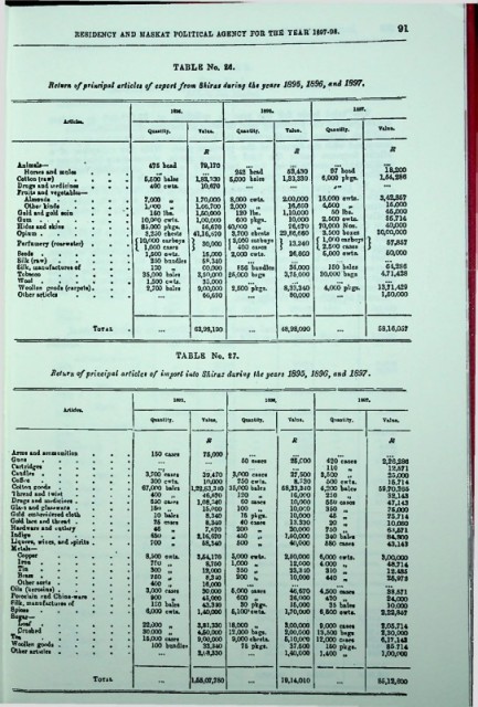 Page 571 - PERSIAN 4 1890_1899