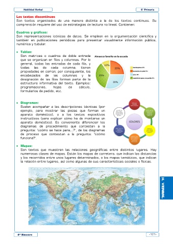 Page 34 - IV Habilidad Verbal 6