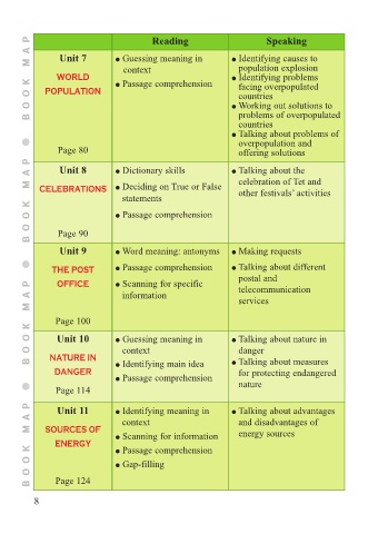 Anh 11 Unit 10 Speaking: Kỹ Năng Giao Tiếp Đỉnh Cao