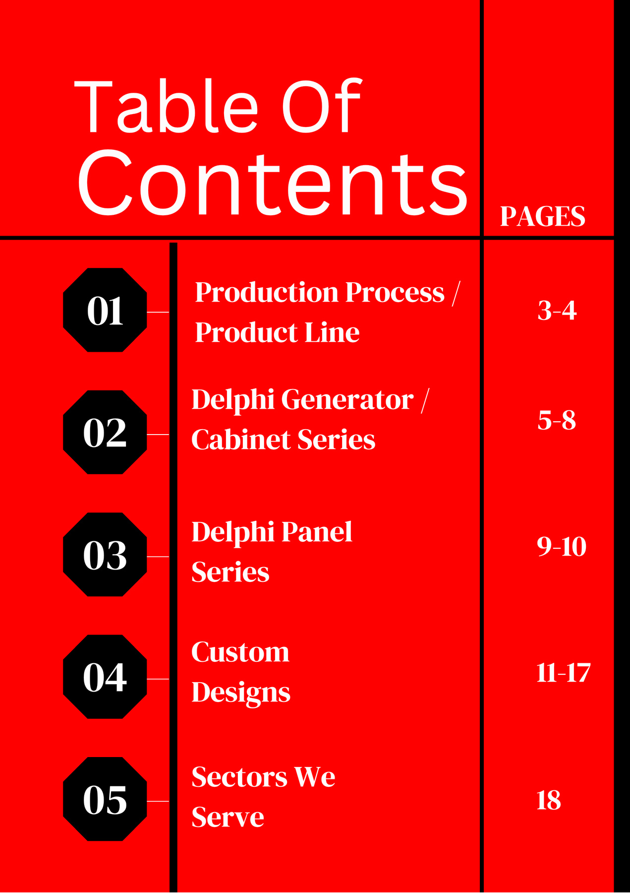 Delphi Catalog.pdf DELPHI E-CATALOG 2023