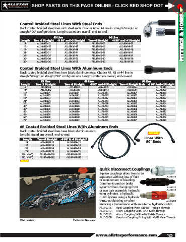 Allstar Performance All48425 Coated Braided Line - 73 in.