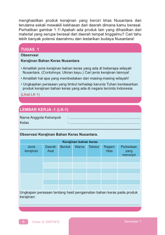 Buku Paket Kelas 9 Prakarya Semester 1