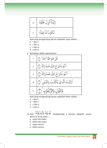 Buku Paket Kelas 8 Pendidikan Agama Islam dan Budi pekerti