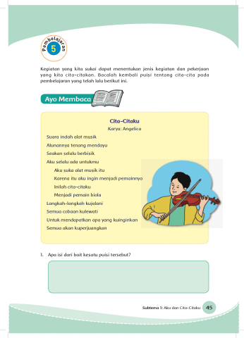 Buku Paket Kelas 4 Tema 6 Cita-citaku