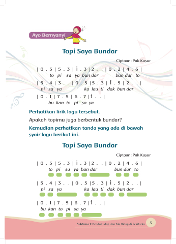 Buku Paket Kelas 1 Tema 7