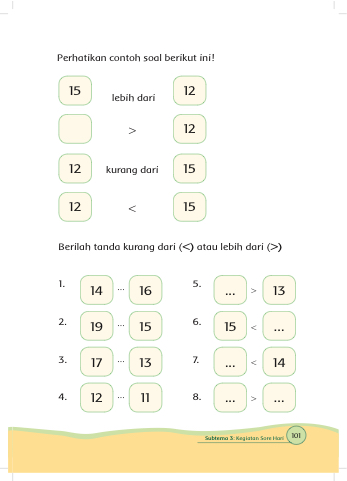 Buku Paket Kelas 1 Tema 3