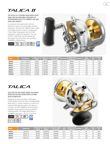 SHIMANO CATALOGUE 2019/20